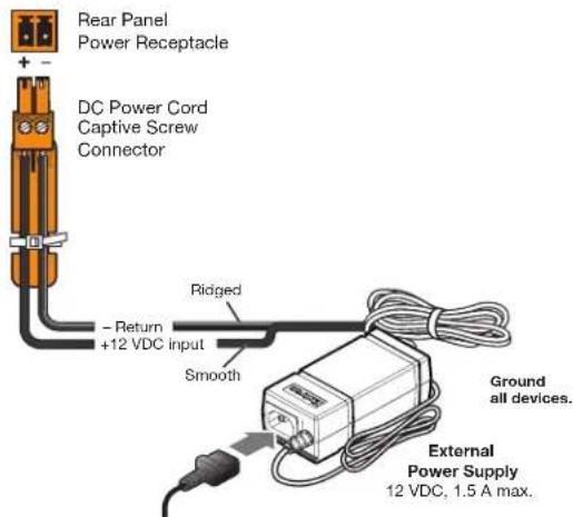 Rear Panel Power Receptacle + - DC Power Cord Captive Screw Connector - Return +12 VDC input Ridged Smooth Ground all devices. External Power Supply 12 VDC, 1.5 A max.