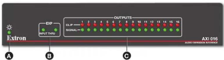 Extron EXP INPUT THRU OUTPUTS CLIP 1 2 3 4 5 6 7 8 9 10 11 12 13 14 15 16 SIGNAL AXI 016 AUDIO FERMSON INTERFACE