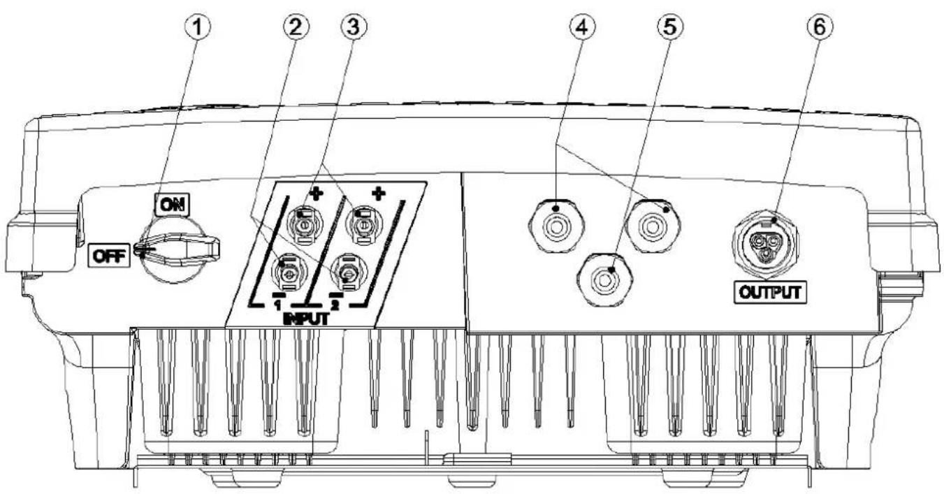 CyberPower CPSPV5000ETL - Rear Panel Feature - 1