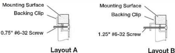 Mounting Surface Backing Clip 0.75" #6-32 Screw Layout A Mounting Surface Backing Clip 1.25" #6-32 Screw Layout B