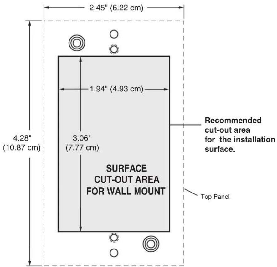 2.45" (6.22 cm) 1.94" (4.93 cm) 4.28" (10.87 cm) 3.06" (7.77 cm) SURFACE CUT-OUT AREA FOR WALL MOUNT Recommended cut-out area for the installation surface. Top Panel