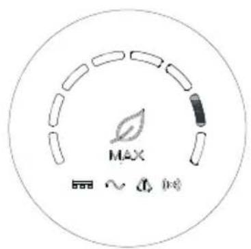 MAX BND ~ 0.15