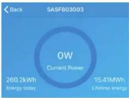 Back SASF803003 OW Current Power 260.2kWh Energy today 15.41MWh Lifetime energy