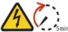 Growatt MAX 185-253KTL3-X HV - Safety symbol description - 4