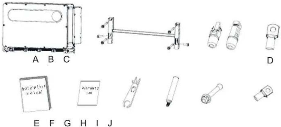 A B C D Installation manual Warranty can E F G H I J