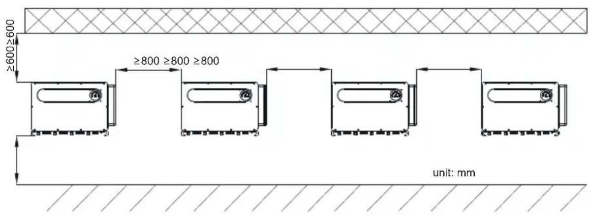 ≥600 ≥800 ≥800 ≥800 unit: mm