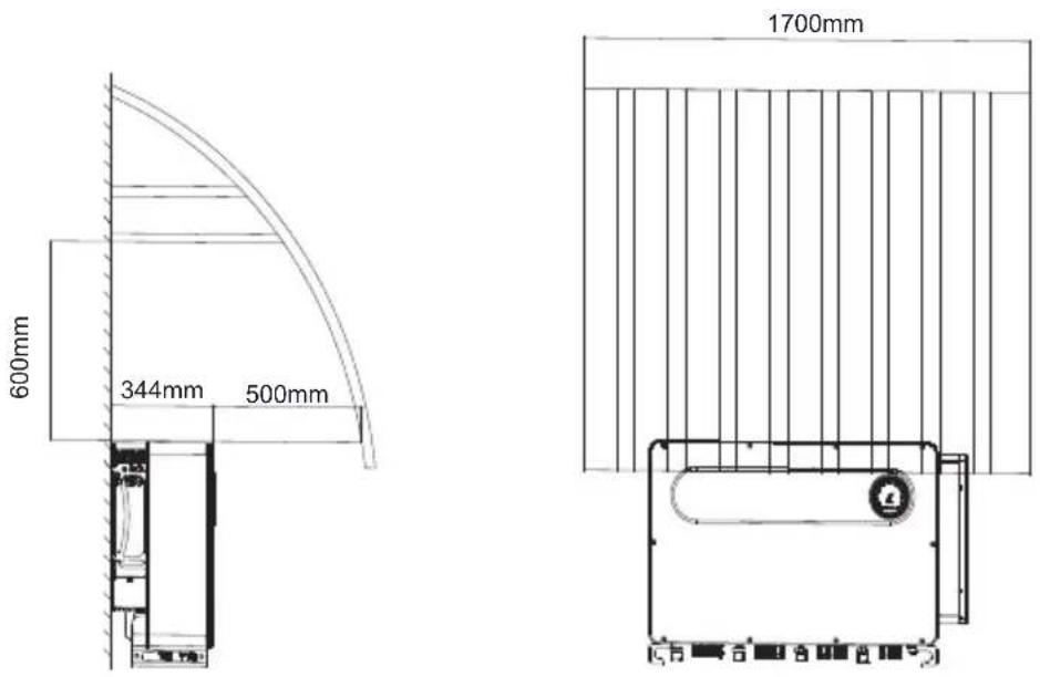600mm 344mm 500mm 1700mm