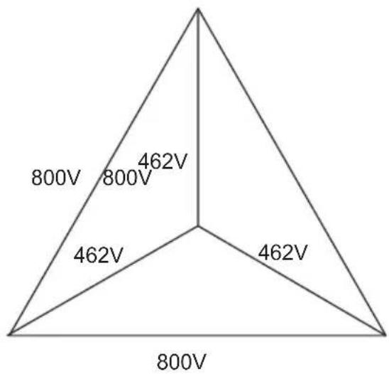Growatt MAX 185-253KTL3-X HV - Grid Types - 1