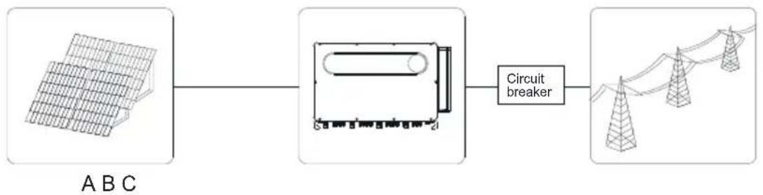 Growatt MAX 185-253KTL3-X HV - Working Principle - 1