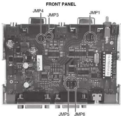 FRONT PANEL JMP4 JMP3 JMP1 JMP5 JMP6 I/O:705-014-02