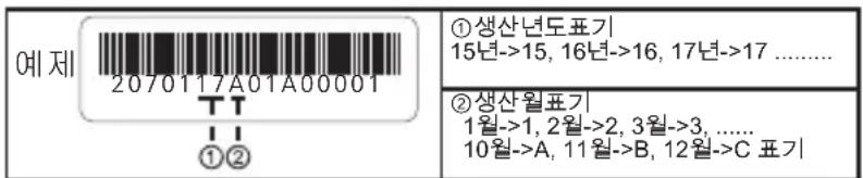 예제 2070117A01A00001 ①② ①생산년도표기 15년->15, 16년->16, 17년->17 ...... ②생산월표기 1월->1, 2월->2, 3월->3, ...... 10월->A, 11월->B, 12월->C 표기