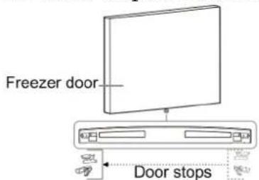 CHiQ CTM348NW2 - There is no spare parts required for door reversal job. - 10