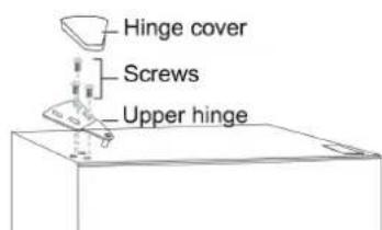 CHiQ CTM348NW2 - There is no spare parts required for door reversal job. - 13