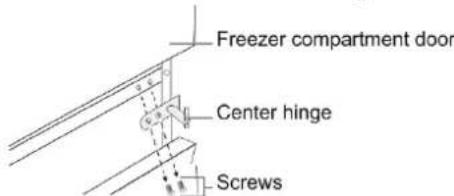 CHiQ CTM348NW2 - There is no spare parts required for door reversal job. - 2
