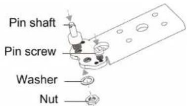 CHiQ CTM348NW2 - There is no spare parts required for door reversal job. - 5