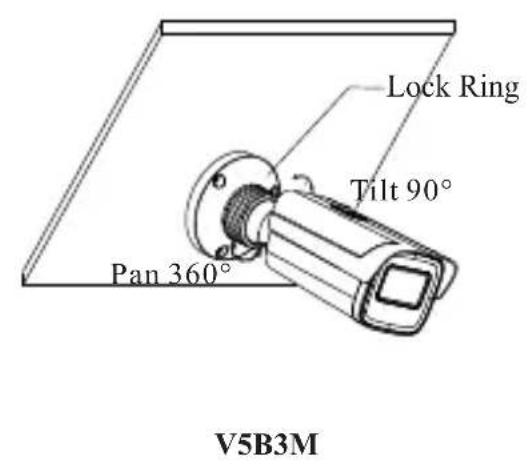 Pan 360° Lock Ring Tilt 90° V5B3M