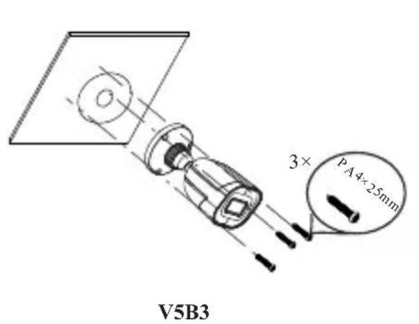 3× PA4×25mm V5B3