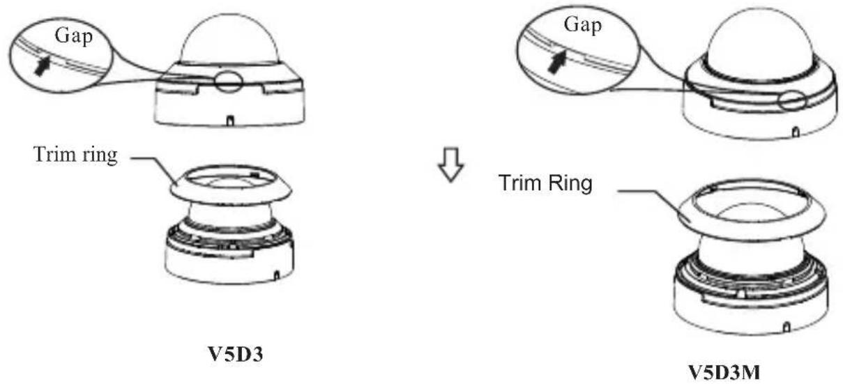 Speco Technologies V5T3M - - Mounting for V5D3/V5D3M - 3