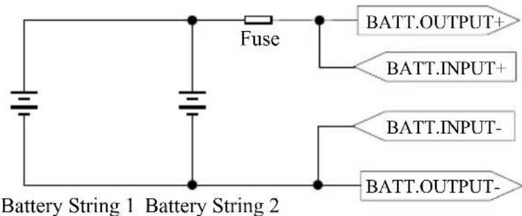 BATT.OUTPUT+ BATT.INPUT+ BATT.INPUT- BATT.OUTPUT- Battery String 1 Battery String 2
