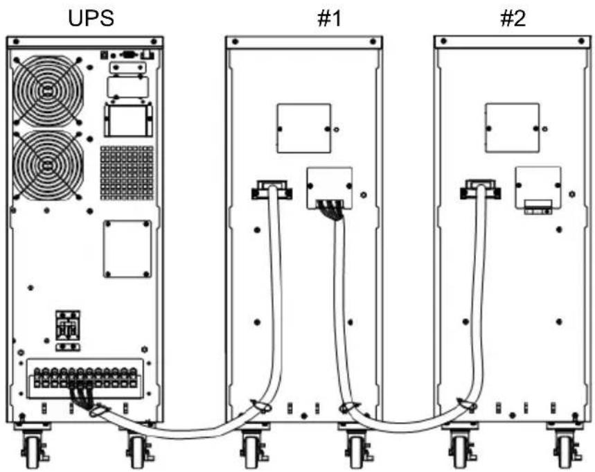 UPS #1 #2
