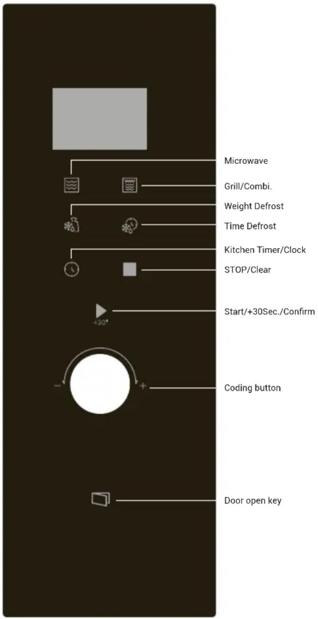 Microwave Grill/Combi. Weight Defrost Time Defrost Kitchen Timer/Clock STOP/Clear Start/+30Sec./Confirm Coding button Door open key
