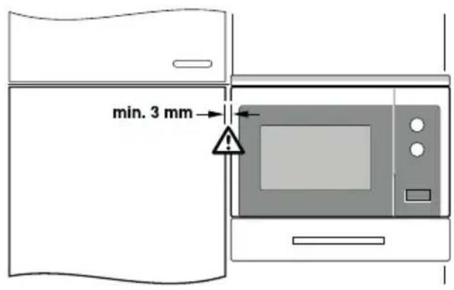 min. 3 mm