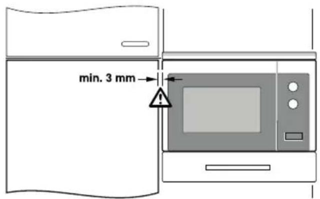 min. 3 mm