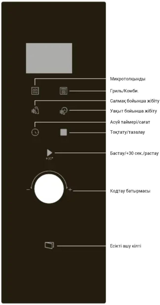 GRUNDIG GMI12312B - Жумыс барысы - 1