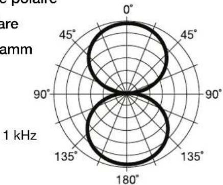 MARANTZ MPM-3500R - User Guide Guida per l'uso Guía del usuario Benutzerhandbuch Guide d'utilisation - 1