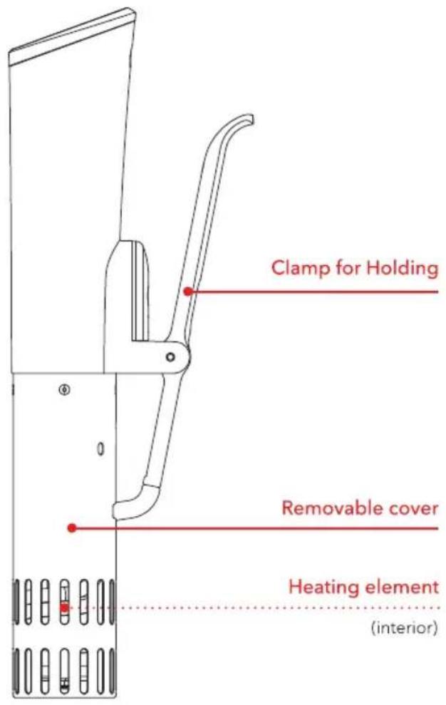 Clamp for Holding Removable cover Heating element (interior)