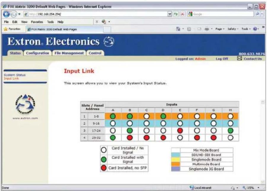FOX Matrix 3200 Default Web Pages - Windows Internet Explorer http://192.168.254.254/ File Edit View Favorites Tools Help F Preferences FOX Matrix 3200 Default Web Pages Extron Electronics Status Configuration File Management Control 800.633.9876 Logged on: Admin Log Off Contact Us Input Link This screen allows you to view your System's Input Status. Slots / Panel Address Inputs A B C D E F G H 1 1-8 2 9-16 3 17-24 4 25-32 Card Installed / No Signal Card Installed with Signal Card Installed, no SFP Mix Mode Board SDI/HD-SDI Board Singlemode Board Multimode Board Singlemode 3G Board Done Local Intranet 115%
