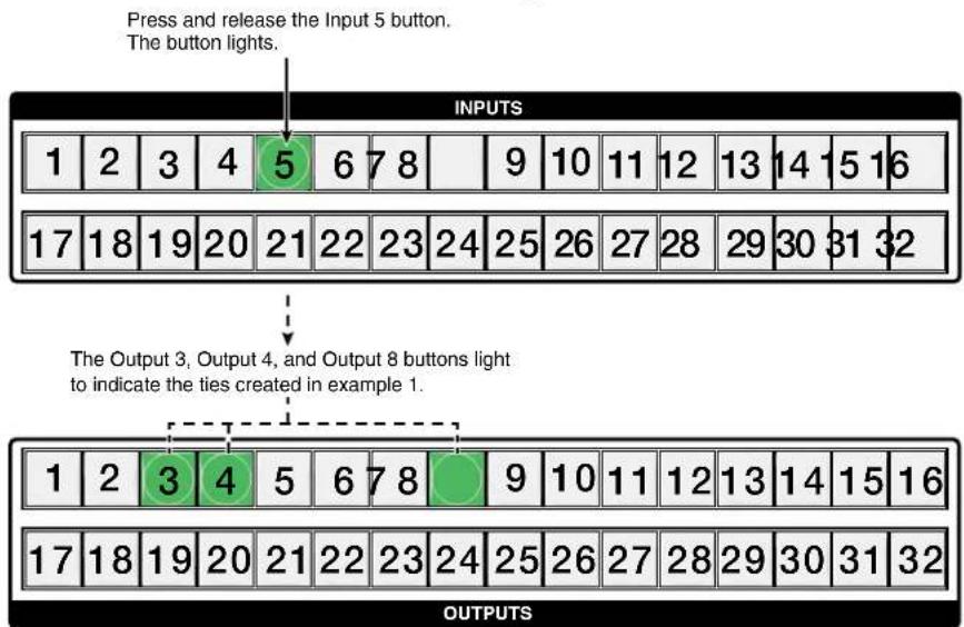 Extron FOX Matrix 3200 - Example 2: Add a tie to a set of ties - 1