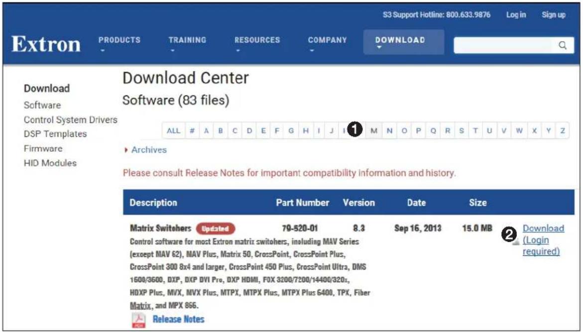 S3 Support Hotline: 800.633.9876 Log in Sign up Extron PRODUCTS TRAINING RESOURCES COMPANY DOWNLOAD Download Software Control System Drivers DSP Templates Firmware HID Modules Download Center Software (83 files) ALL # A B C D E F G H I J I M N O P Q R S T U V W X Y Z Archives Please consult Release Notes for important compatibility information and history. Description Part Number Version Date Size Matrix Switchers Updated 70-520-01 8.3 Sep 16, 2013 15.0 MB Download Control software for most Extron matrix switchers, including MAV Series (exopt MAV 62), MAV Plus, Matrix 50, CrossPoint, CrossPoint Plus, CrossPoint 300 8x4 and larger, CrossPoint 450 Plus, CrossPoint Ultra, DMS 1600/3600, DXP, DXP DVI Pro, DXP HDMI, FOX 3200/7200/14400/320x, HOXP Plus, MVX, MVX Plus, MTPX, MTPX Plus, MTPX Plus 6400, TPX, Fiber Matrix, and MPX 866. Release Notes