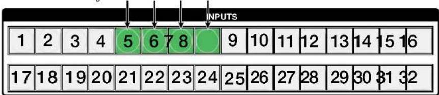 INPUTS 1 2 3 4 5 6 7 8 9 10 11 12 13 14 15 16 17 18 19 20 21 22 23 24 25 26 27 28 29 30 31 32