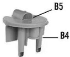 B5 B4