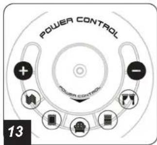 POWER CONTROL + - POWER CONTROL 13