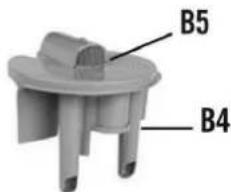 B5 B4
