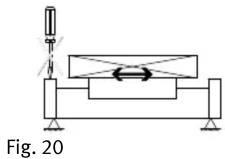 Festo DGC-8 - Warning - 1