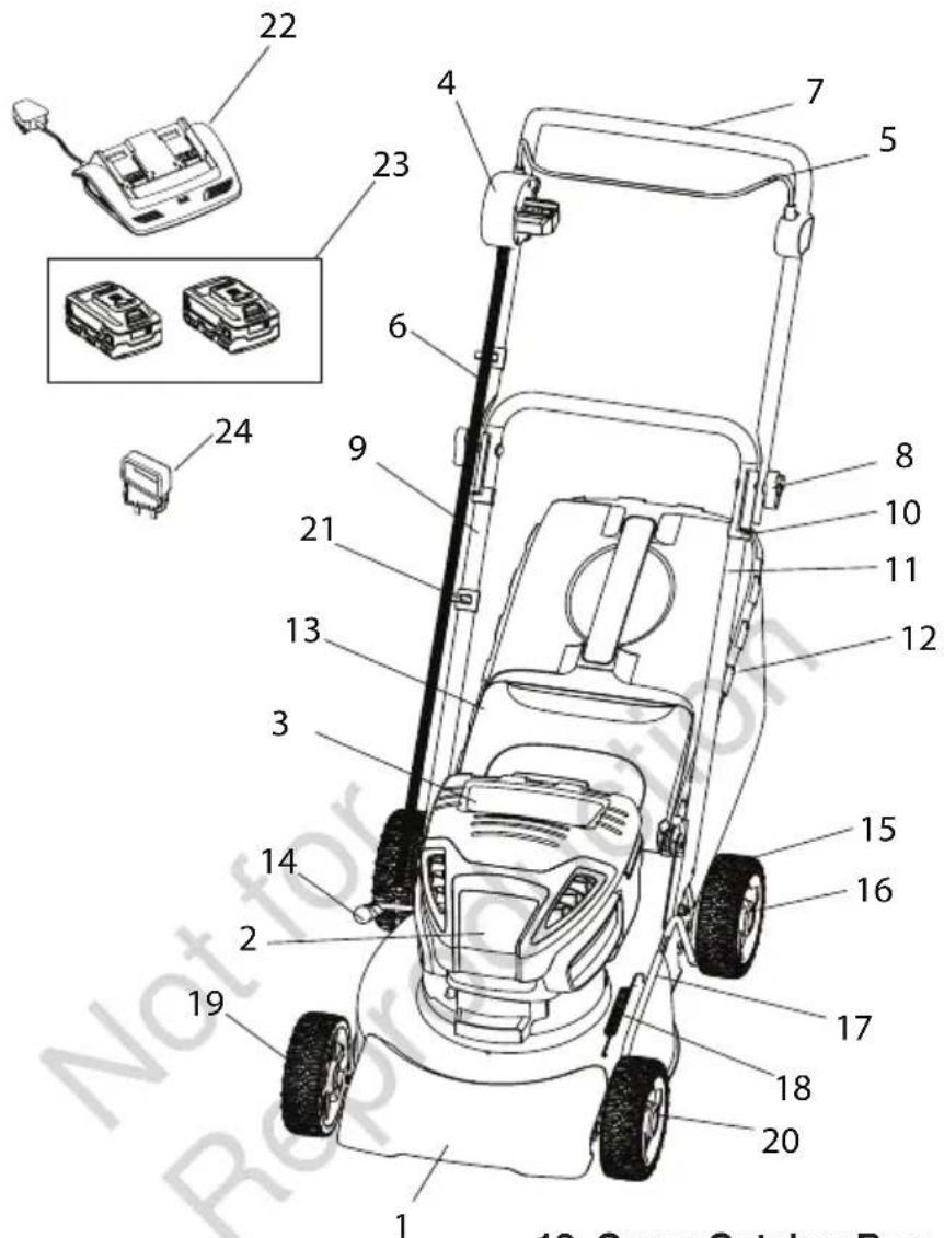 Victa 2692035 - Product Features - 1