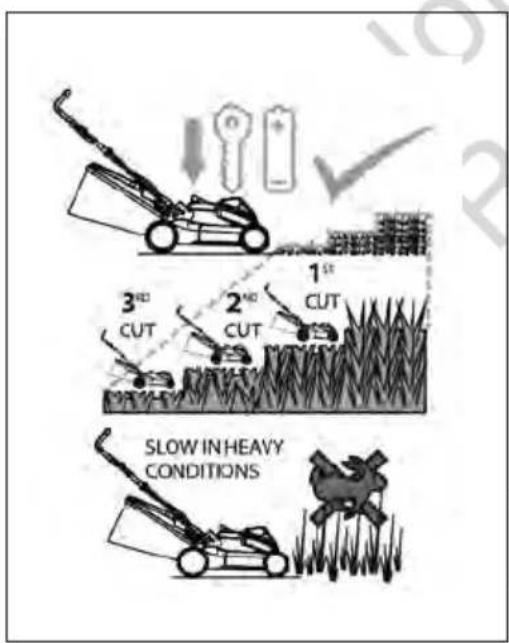 Victa 2692035 - Quick Setup Guide - 4