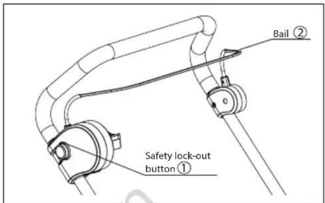 Victa 2692035 - To STOP the Mower: - 1