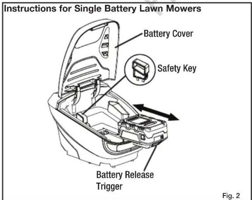 Victa 2692035 - Note: Refer to figure 1 & 2. - 3