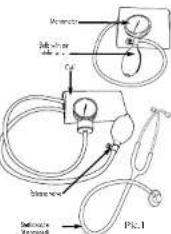 Medel Palm Self - HOW TO USE THE BLOOD PRESSURE MONITOR - 1
