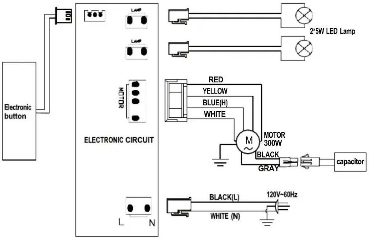 Electronic button ELECTRONIC CIRCUIT L N LED Lamp 2*5W LED Lamp M RED YELLOW BLUE(H) WHITE MOTOR 300W BLACK GRAY capacitor BLACK(L) 120V~60Hz WHITE (N)