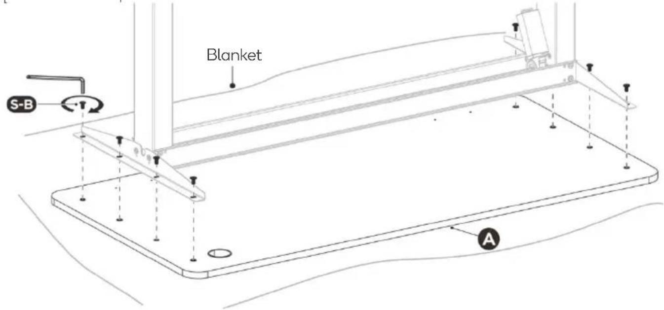 S-B Blanket A
