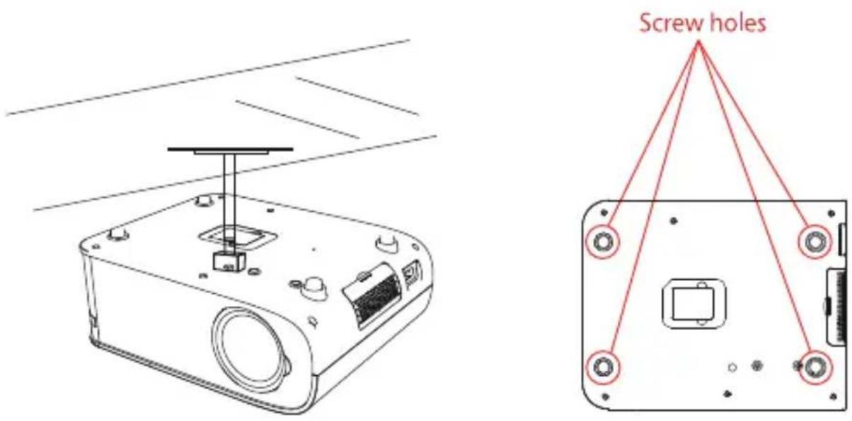 Yaber Pro U8 - Install on the Ceiling - 1