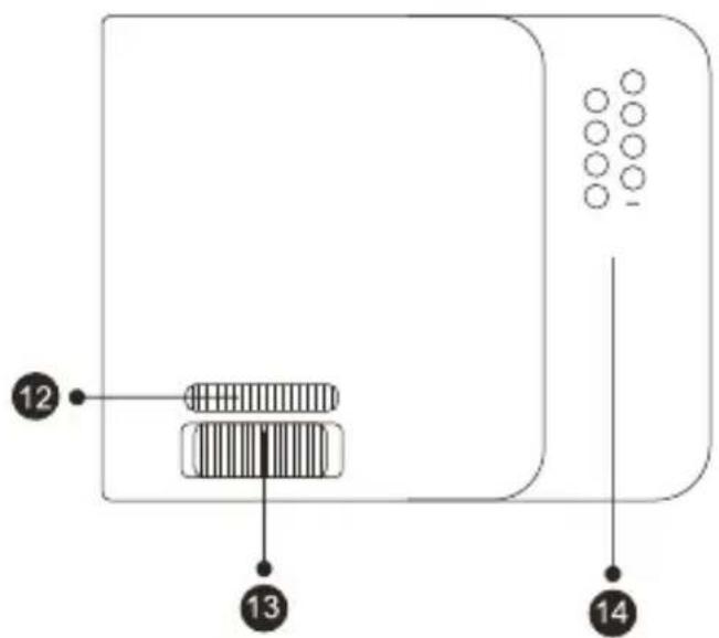 Yaber Pro U8 - PROJECTOR OVERVIEW - 4