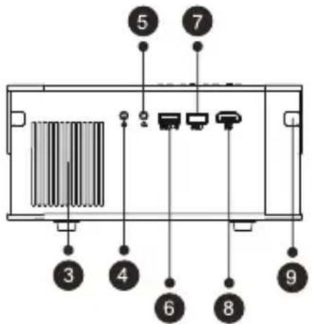 Yaber Pro U8 - PROJECTOR OVERVIEW - 2