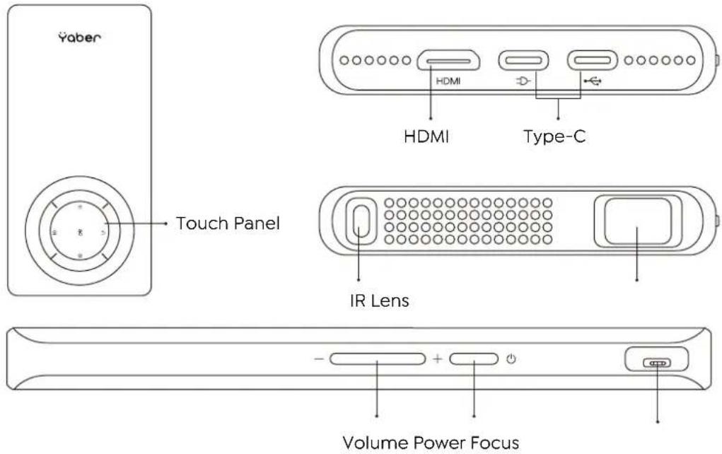 Yaber Pico T1 - Projector Overview - 1