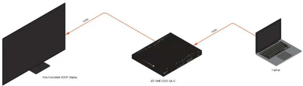 Atlona AT-OME-CS31-SA-C - HDCP Content - 2